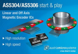 通讯设备的技术开发 驱动电子产品世界变革的引擎